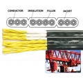 Flat type Elevator Control Cable with Filler 1.25 sq.mm. 24 Core